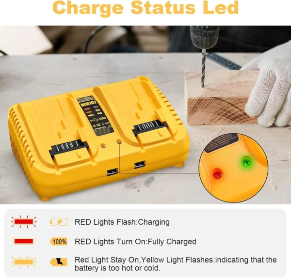 High-Performance Battery Charger for Dewalt 12V, 20V, and 60V MAX Lithium-Ion Batteries