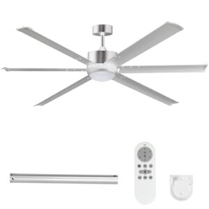 62" Super Quiet Remote Control Ceiling Fan with Dimmable Light