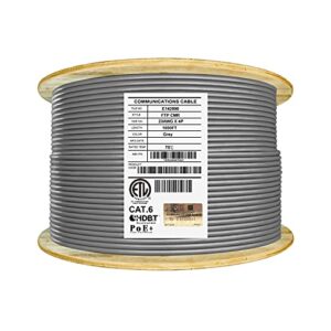 1000ft Elite Cat6 Shielded Riser Ethernet Cable - Pure Copper, 550MHz