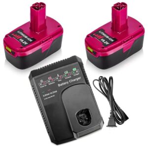 3.6Ah Replacement Battery for Craftsman 19.2V Cordless Drills