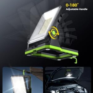 6000LM LED Work Light - Compatible with Dewalt 20V MAX & Milwaukee M18 Batteries