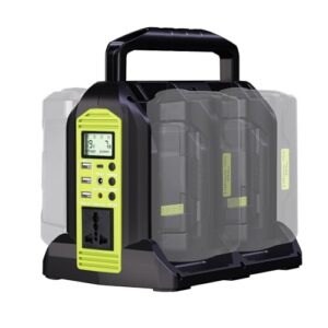 350W Power Inverter for Ryobi 40V Li-ion Battery - Multi-Port Pure Sine Wave Inverter
