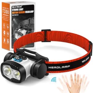 MAXME100 Rechargeable Bright Headlamp with Motion Sensor and USB-C Charging
