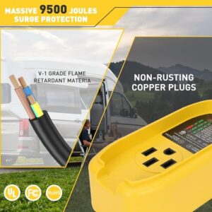50 Amp RV Surge Protector - Professional Circuit Analyzer with LED Indicators