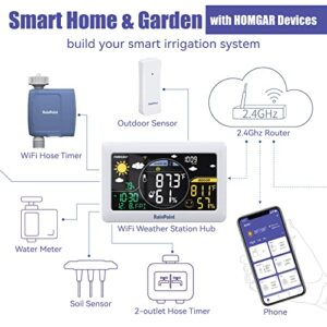 Smart WiFi Water Timer for Efficient Garden Irrigation