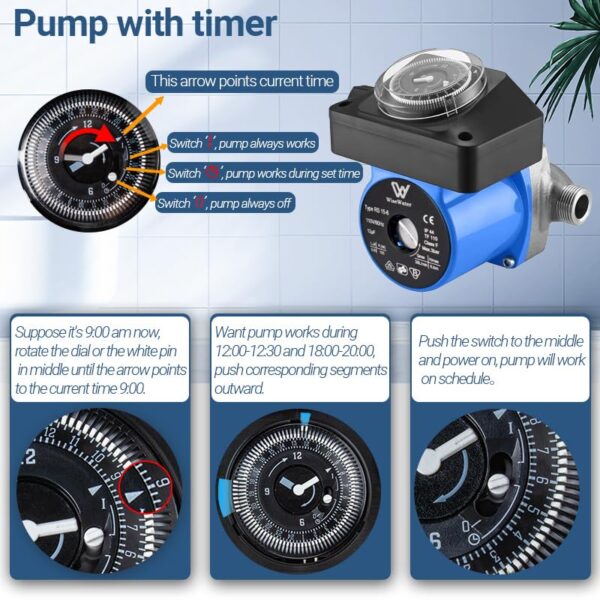 110V Hot Water Circulation Pump with Timer - Efficient 10 GPM Recirculation - Image 3