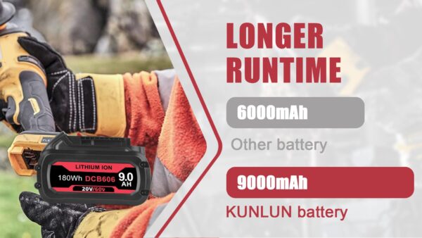 KUNLUN 9.0Ah 20V/60V DCB606 Battery for DeWalt 60V MAX Tools - Image 7