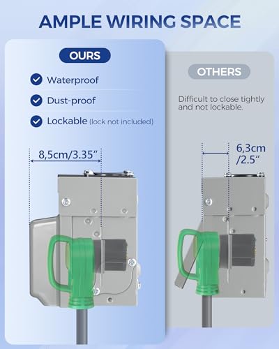 30 Amp RV Power Outlet Box - Weatherproof NEMA TT-30R Electrical Outlet - Image 7