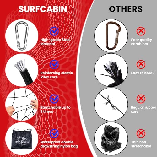 Premium 4'x6' Bungee Cargo Net - Expands to 8'x12' with Steel Carabiners - Image 3