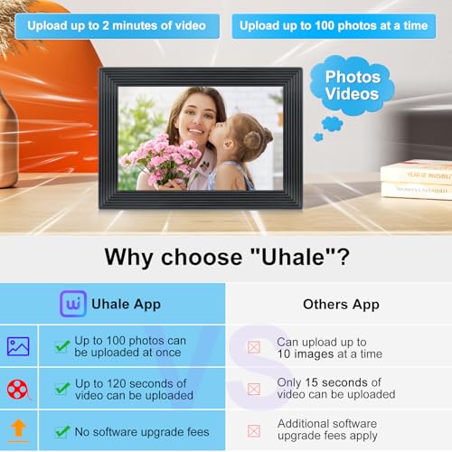 Uhale 10.1 Inch WiFi Digital Picture Frame - HD Touch Screen Photo Frame with Remote Sharing - Image 3