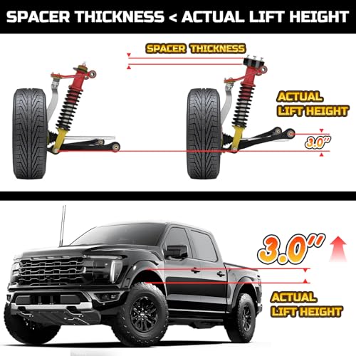3-Inch Front Level Lift Kit for Ford F150, Expedition, and Mark LT (2004-2022) - Image 3