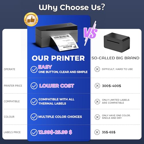 Bluetooth Thermal Label Printer 4x6 - Ideal for Small Businesses - Image 5