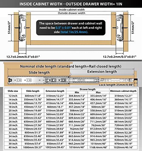 Heavy Duty Full Extension Drawer Slides with Lock - 20 Inch, 150 lbs Capacity - Image 2