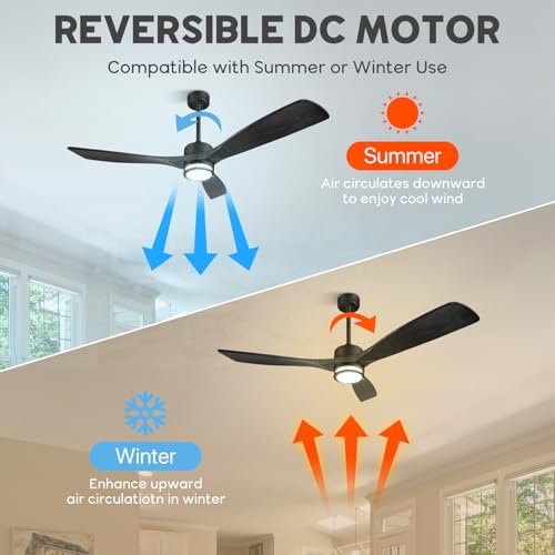 52'' Low Profile Ceiling Fan with Remote Control and Dimmable LED Light - Image 3