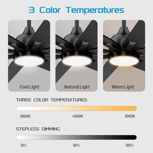 62-Inch Modern Ceiling Fan with LED Light and Remote Control - Matte Black - Image 5