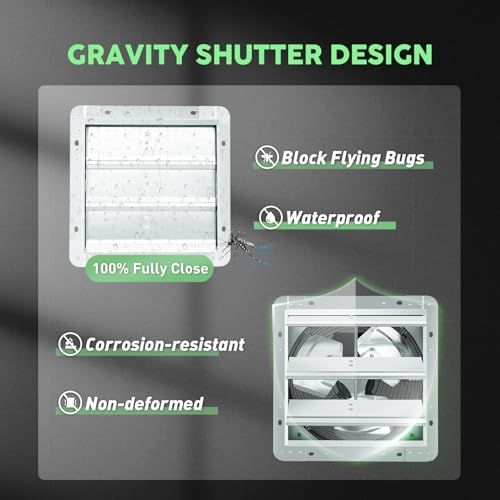 12" Shutter Exhaust Fan with Speed Controller - High-Performance Ventilation for Garages and Workshops - Image 2
