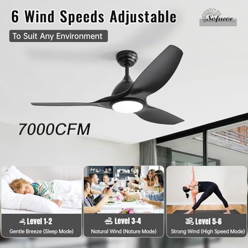 52-Inch Remote-Controlled Ceiling Fan with Dimmable Lights - Image 2