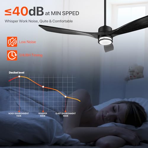 52'' Low Profile Ceiling Fan with Remote Control and Dimmable LED Light - Image 6