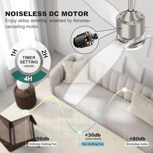 52 Inch Clear Ceiling Fan with Light - Modern Brushed Nickel Design - Image 4