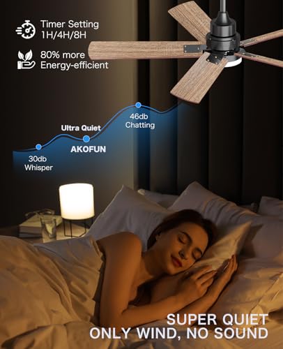 48-Inch Modern Ceiling Fan with Light and Remote Control - Perfect for Any Room - Image 5