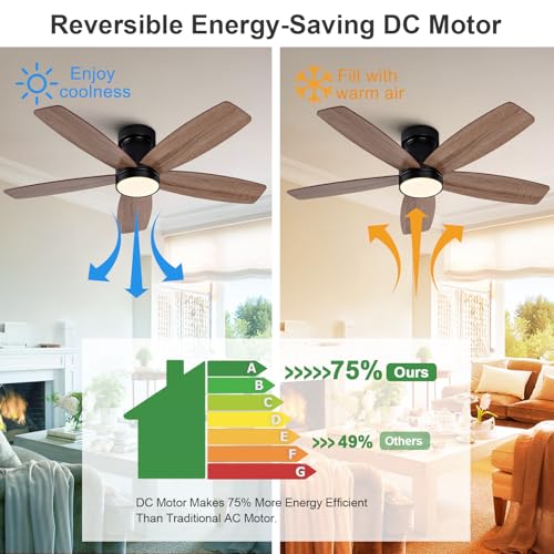 42-Inch Flush Mount Ceiling Fan with Lights and Remote Control - Modern Black and Walnut Design - Image 4