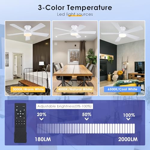 46" White Flush Mount Ceiling Fan with LED Light and Remote Control - Image 5