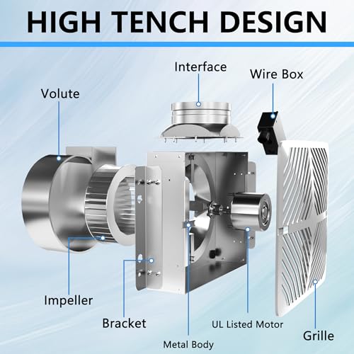 Energy-Saving Bathroom Exhaust Fan 110-130 CFM - Image 4