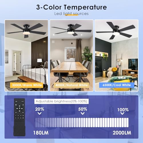46" Black Low Profile Flush Mount Ceiling Fan with LED Lights and Remote Control - Image 5