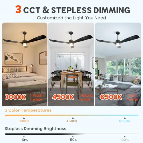 52'' Low Profile Ceiling Fan with Remote Control and Dimmable LED Light - Image 4