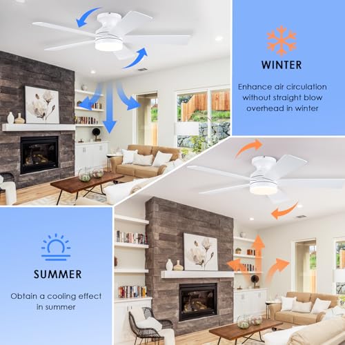 46" White Flush Mount Ceiling Fan with LED Light and Remote Control - Image 4