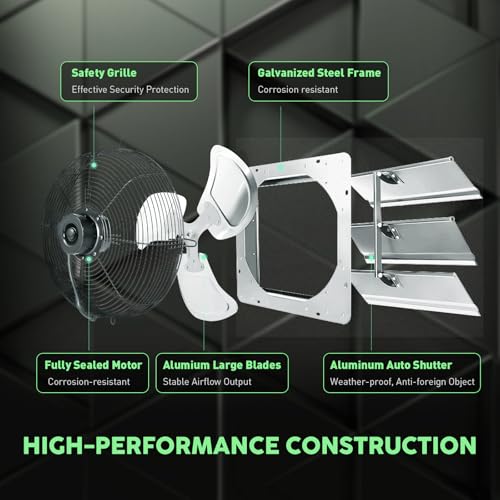 12" Shutter Exhaust Fan with Speed Controller - High-Performance Ventilation for Garages and Workshops - Image 4