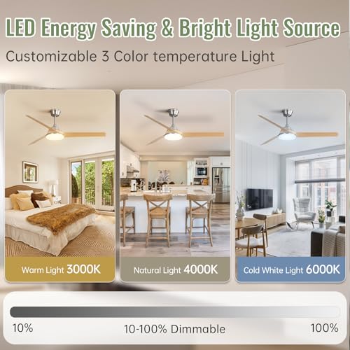 52 Inch Modern Flush Mount Indoor Outdoor Ceiling Fan with Remote Control - Image 2