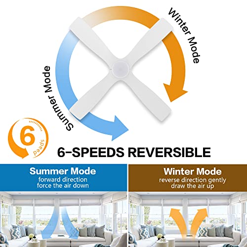 60 Inch Modern Flush Mount DC Ceiling Fan with LED Lights & Remote Control - Image 3