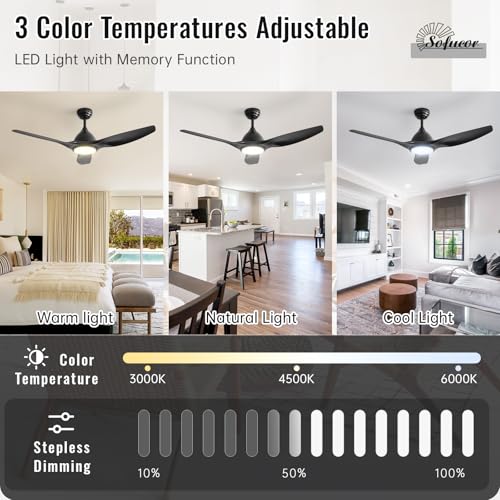 52-Inch Remote-Controlled Ceiling Fan with Dimmable Lights - Image 4