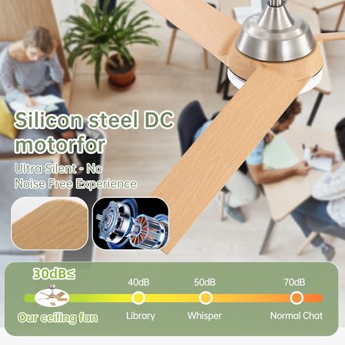 52 Inch Modern Flush Mount Indoor Outdoor Ceiling Fan with Remote Control - Image 4