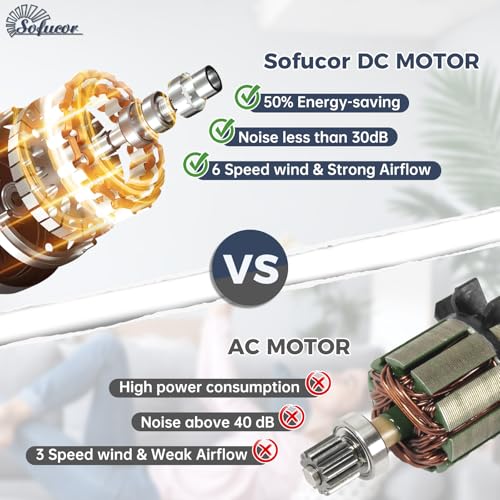 52-Inch Remote-Controlled Ceiling Fan with Dimmable Lights - Image 5