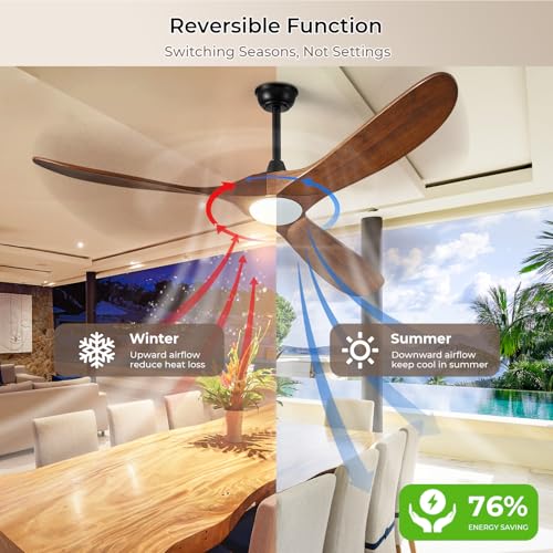 60 Inch Solid Wood Ceiling Fan with Lights and Remote Control, Modern Design for Indoor and Outdoor Use - Image 5